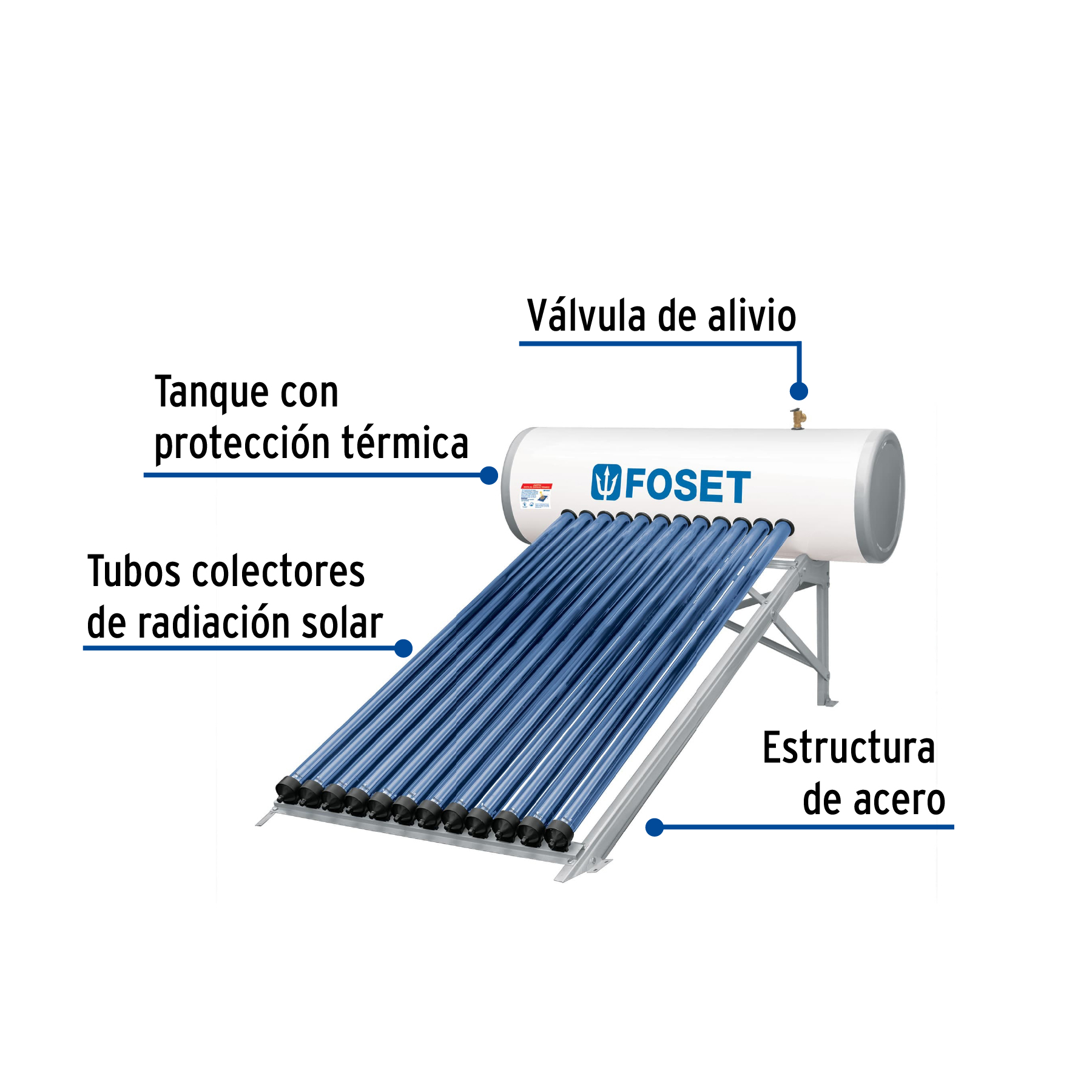 CALENTADOR SOLAR - Imagen 3