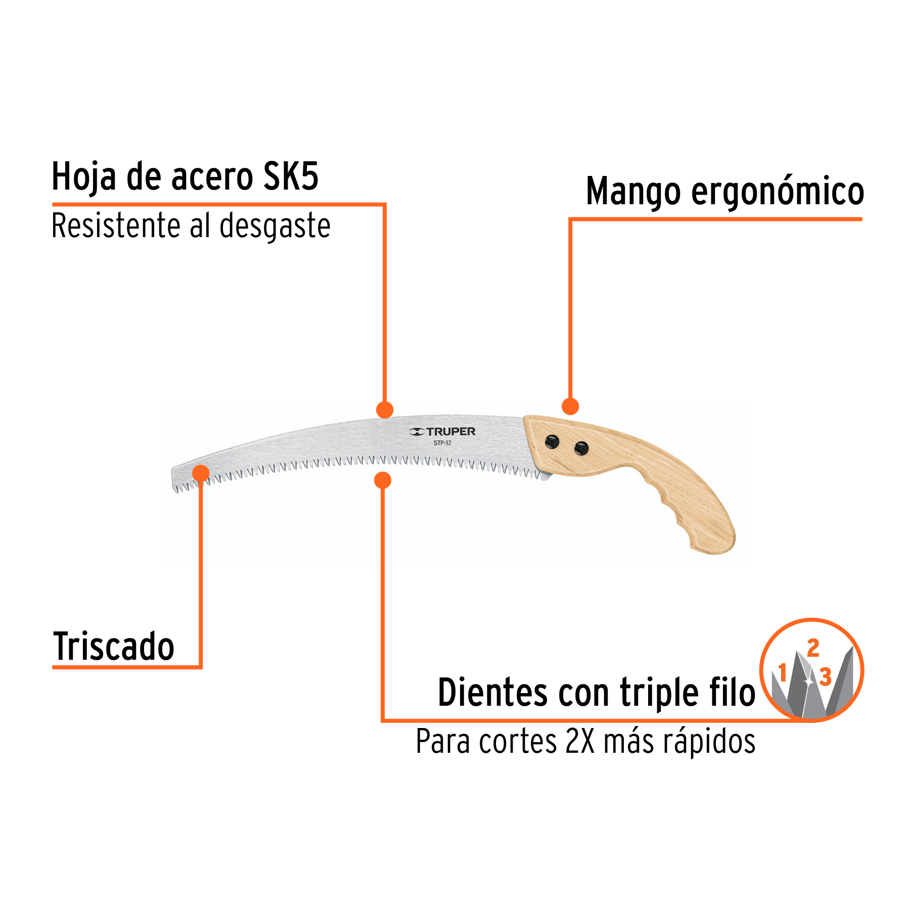 SERRUCHO DE PODA 12" - Imagen 2
